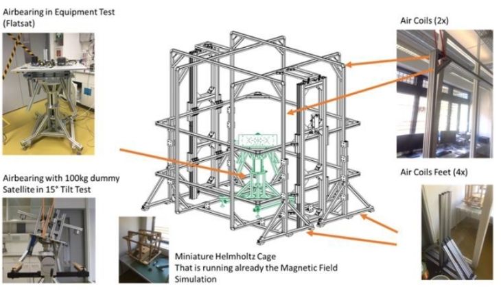 ADCS Simulator image