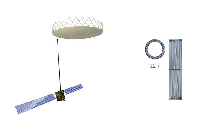12m Ka-Band Perimeter Truss Reflector image