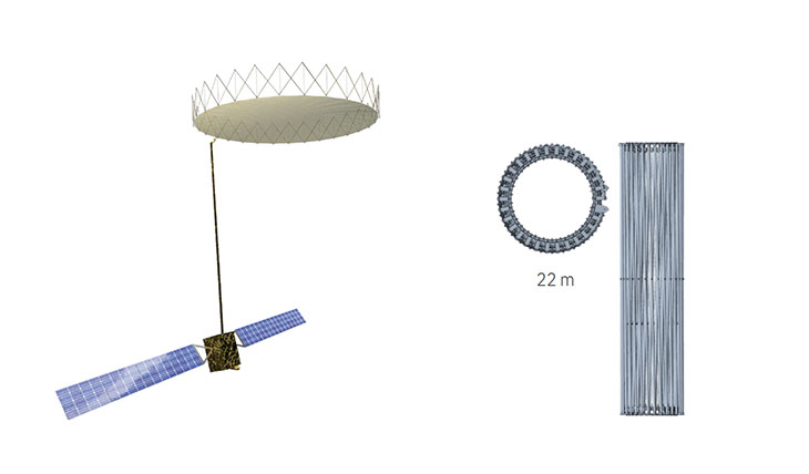 22m Ka-Band Perimeter Truss Reflector image