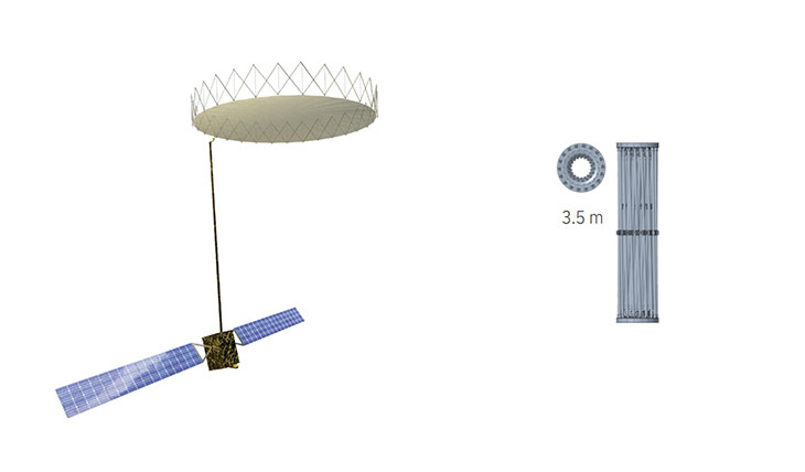 3.5m Ka-Band Perimeter Truss Reflector image