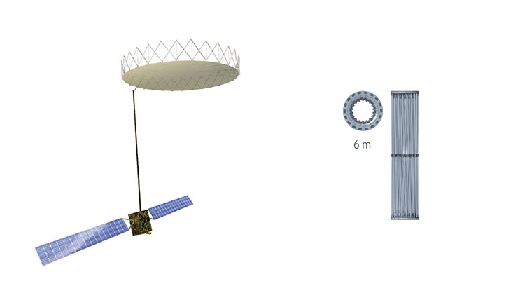 6m Ka-Band Perimeter Truss Reflector image